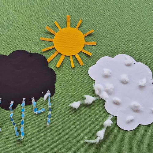 Wetterbild
