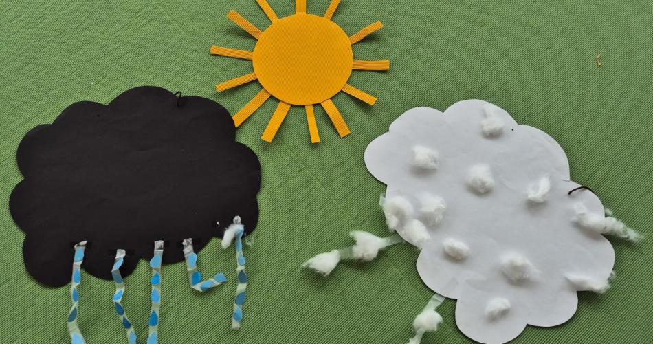 Wetterbilder