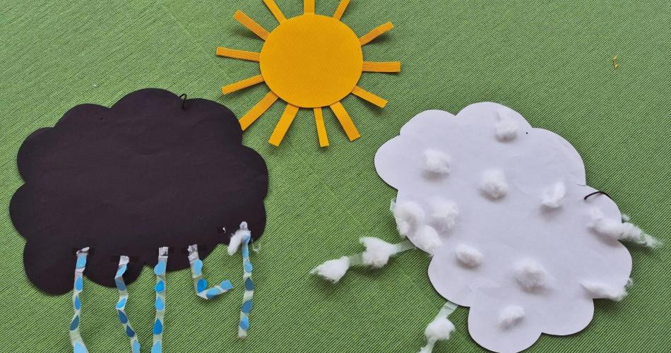 Wetterbild